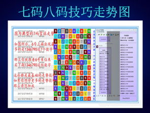 澳门精准三肖三码三期内必中三期的软件特点|探索生活中的小确幸_HDR款.8.331