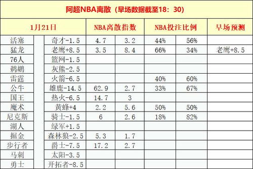 新澳近50期开奖记录查询结果表|定量解答解释落实_扩展版.9.535