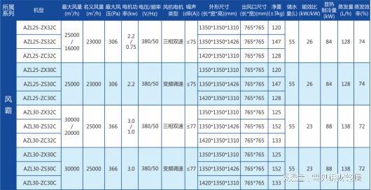 新澳近50期开奖记录查询结果表|定量解答解释落实_扩展版.9.535