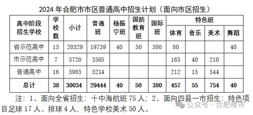 (中餐厅第8期)2024年中餐厅第八季免费在线观看全集，精彩纷呈等你来品尝