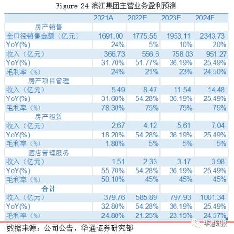 (边际猎手软件)2024年边际猎人手游还能如期上线吗？