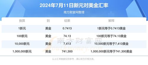 (最佳11人的兑换码是多少)2024最佳11人官方兑换码：如何获取兑换码并兑换最佳11人阵容？
