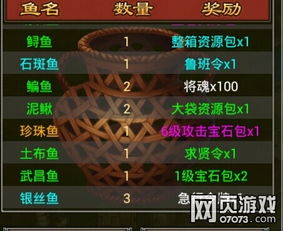 (七雄争霸手游官网下载)七雄争霸手游下载：挑战各路豪强，争夺霸主宝座！