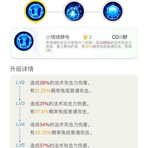(妖灵怎么不更新了)妖灵集市新版本更新内容下载，查看最新妖灵市场的更新内容！