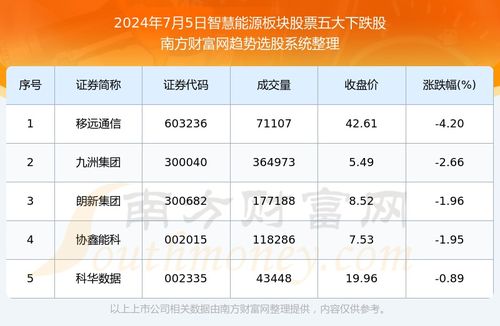 刘伯温四肖八码期期准选|探索语言中动态词汇的意义_Deice.1.69