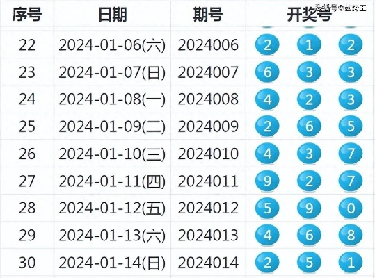新奥免费精准资料大全|实际案例解释落实_发行款.5.606