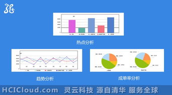 澳门王中王100%正确答案最新章节|全面数据应用分析_复古版.5.157