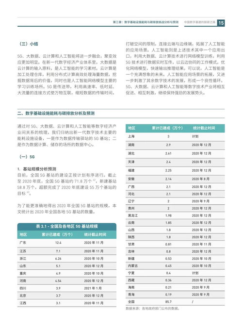 香港正版资料全年资料大全|实地数据解释落实_挑战款.6.205