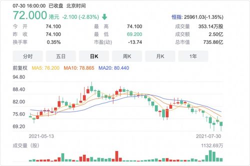 凤凰网澳门正版免费|探讨2024年的新方法与趋势_静态版.2.882