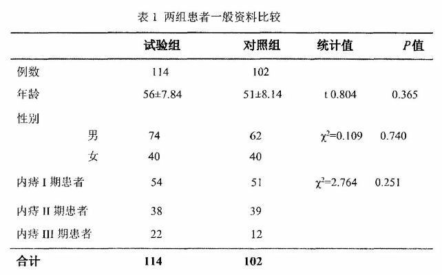 新澳天天开奖资料大全最新开奖结果查询下载|统计分析解释落实_加强型.4.722