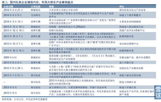 天天下釆彩与你同行资料大全|揭秘财富增长的秘密策略_YE版.9.825