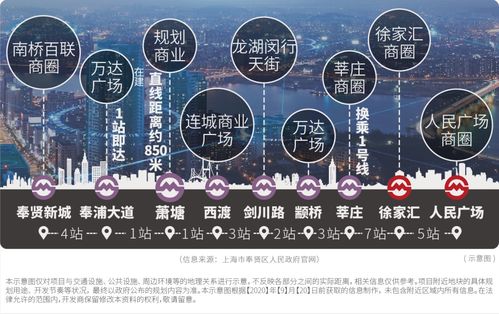 澳门一码一肖一特一中2021年最新消息|未来科技探索新视野_打包版.2.242