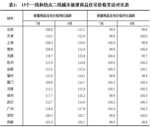 香港6合宝典资料图片|综合数据解释落实_公开款.2.667