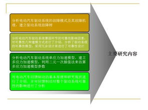 4949免费资料大全免费|决策资料解释落实_收藏版.2.702