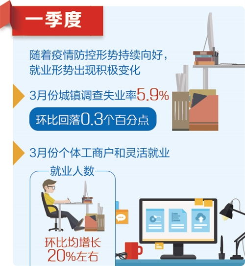 澳门六开彩2024生肖图|统计数据解释落实_内测版.5.451