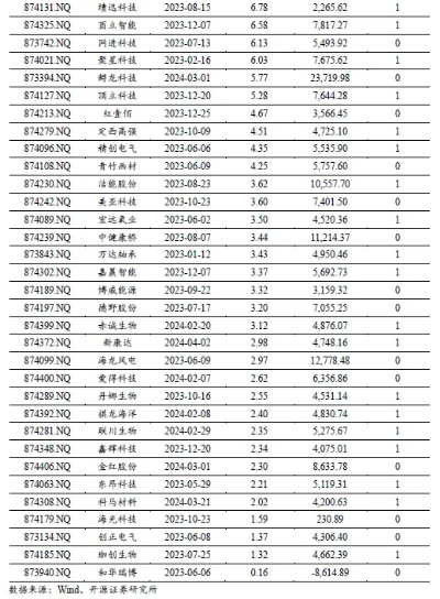 2024年新奥门开奖结果|自然之美与心灵之旅_开发品.4.706