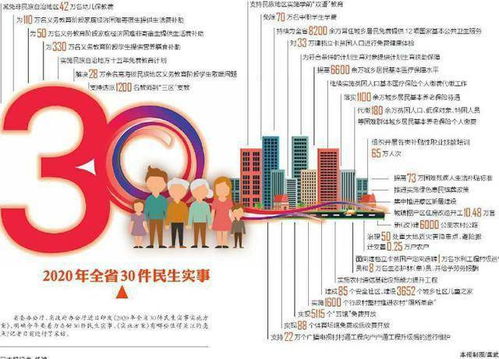 2024新奥今晚开奖号码|决策资料解释落实_XP款.3.222
