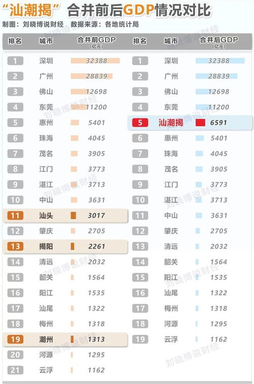 澳门夭天好彩开奖结果|探索城市新生活的无限可能_WP版.9.114