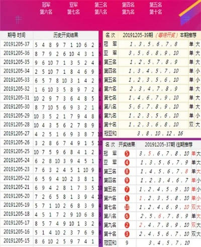 新澳好彩免费提供资料使用方法|精确数据解释落实_标准集.9.711