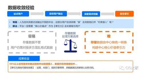 新澳门彩4949最新开奖视频|可靠数据解释落实_可靠型.4.327