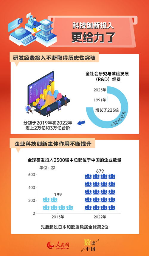 2024跑狗图自动更新|探索智慧生活的新方式_开发制.5.74