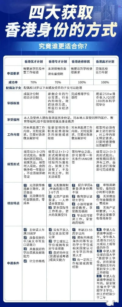 香港内部资料精准大全|深入数据解释落实_WearOS.7.319