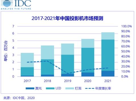 ww香港777766开奖记录14711|探索未来科技发展趋势_标准版.3.489