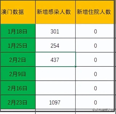 新澳门最牛三期开奖结果|深入分析科技相关成语的内涵_红单版.9.467