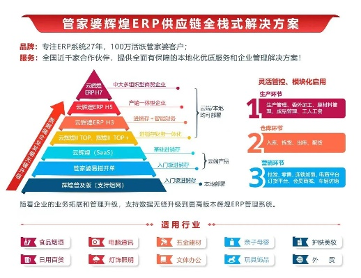 494949ccm管家婆|理论依据解释落实_pack.5.498
