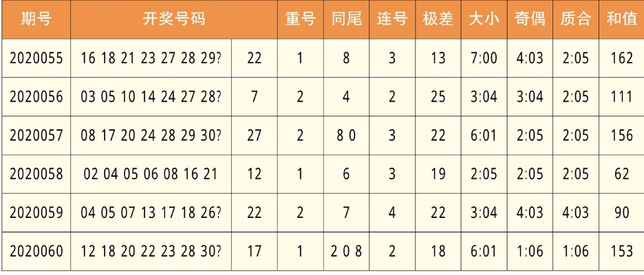 澳门6合开奖直播|综合研究解释落实_FHD集.5.860