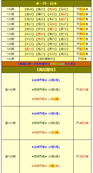 老澳门彩网址|标准化流程评估_自在版.8.793