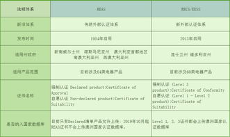 新澳六开码号码|决策资料解释落实_YE版.9.17