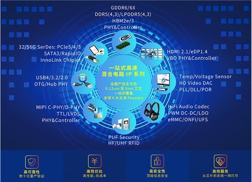 香港今晚开特马|探秘未来科技新趋势_创新版IP.5.812