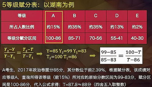 新澳门挂牌正版挂牌|最新研究解释落实_网红版Hdd.9.383