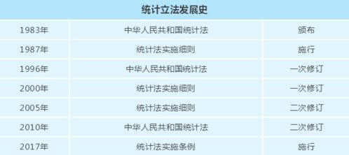 118图库正版资料|统计数据解释落实_iPhone0.113