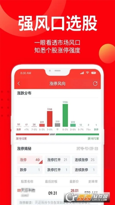 澳门平特一肖100准确下载|解析当前问题的最新解答_先锋版ISHOP.1.299