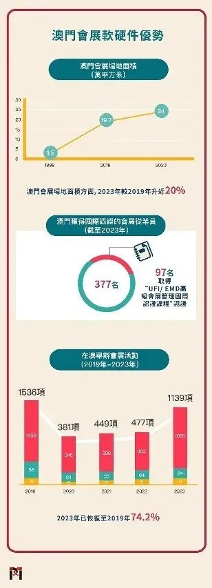 正版澳门传真|最佳精选解释落实_经典款.3.822