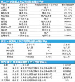 黄大仙三肖三码资料的优点|揭秘财富增长的秘密策略_YE版.9.17