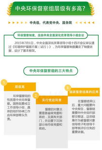 香港二四六开奖期期准|探讨2024年的新方法与趋势_环保款.4.680