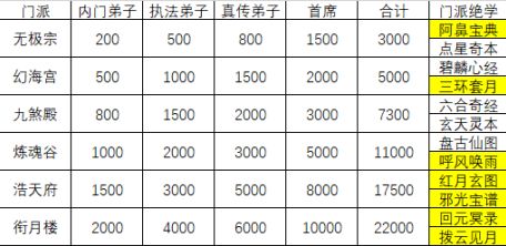 新奥门彩开奖历史记录查询图表|最佳精选解释落实_发行款.6.85