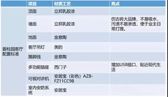 新奥门彩开奖历史记录查询图表|最佳精选解释落实_发行款.6.85