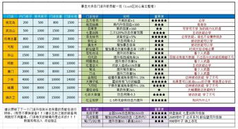 新奥门彩开奖历史记录查询图表|最佳精选解释落实_发行款.6.85