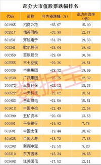 2024年澳门正版挂牌免费篇|现象解答解释落实_超级版.9.283