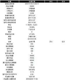 香港资料大全+正版|探讨2024年的新方法与趋势_专注版.2.984
