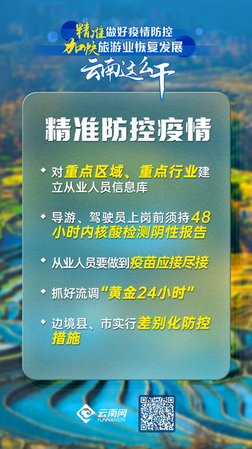 管家婆一哨一吗精准资料|探索新兴旅游胜地的魅力_豪华版2.82