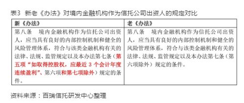 澳门传真2024年内部资料信息|现象分析解释落实_试炼版.2.895