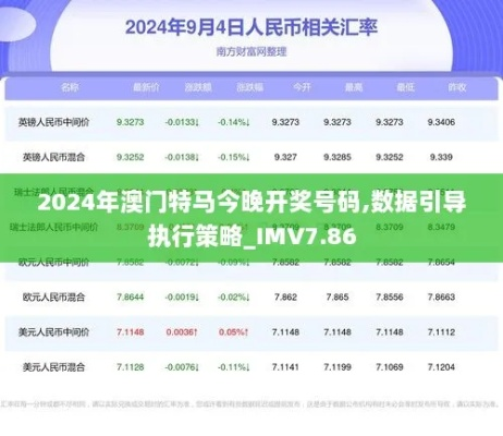 2024澳门特马今晚开|实践解答解释落实_精简版IOS.6.41