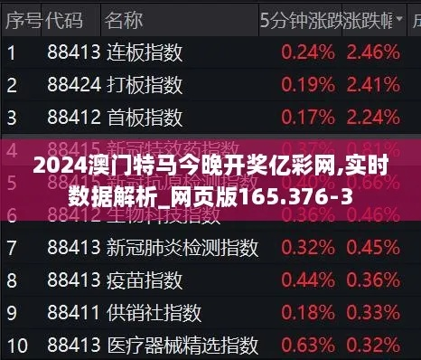 2024澳门今晚开特马开什么|可靠数据解释落实_探险型.8.487