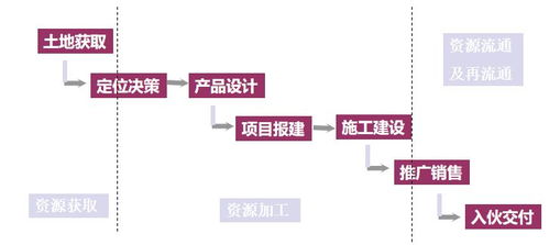 澳门芳草地资料大全最新版本更新|解析关键问题的重要性与实施策略_进修版.2.319