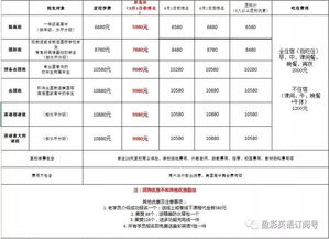 新奥门彩历史记录查询表图片|深度解答解释落实_标配版.0.732